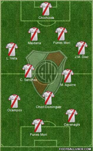 River Plate Formation 2014