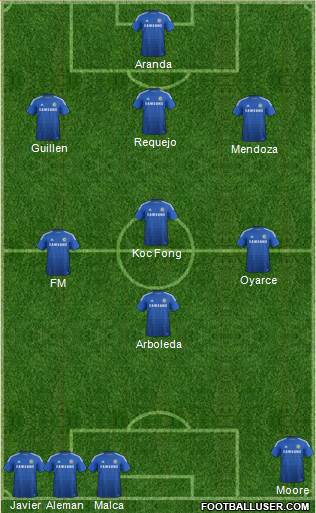 Chelsea Formation 2014