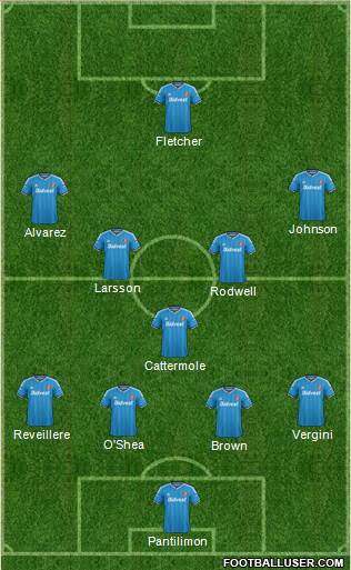 Sunderland Formation 2014