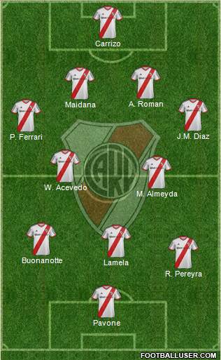 River Plate Formation 2014