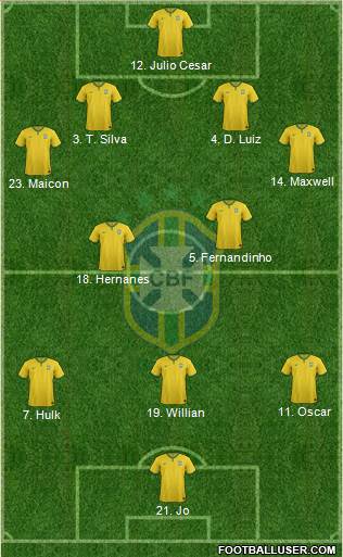 Brazil Formation 2014