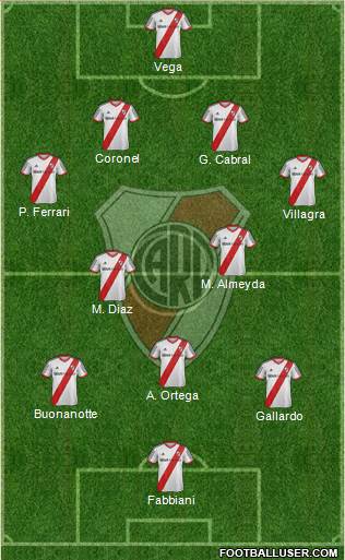 River Plate Formation 2014