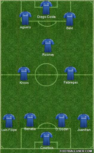 Chelsea Formation 2014