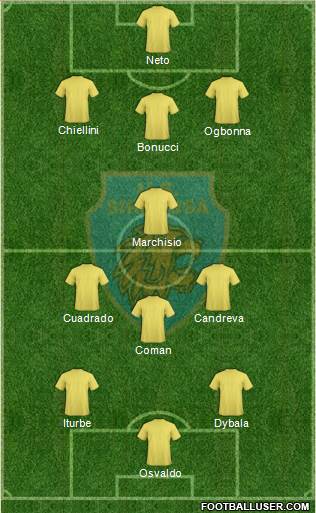 Siracusa Formation 2014
