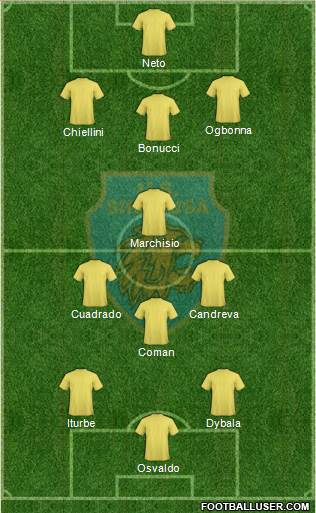 Siracusa Formation 2014