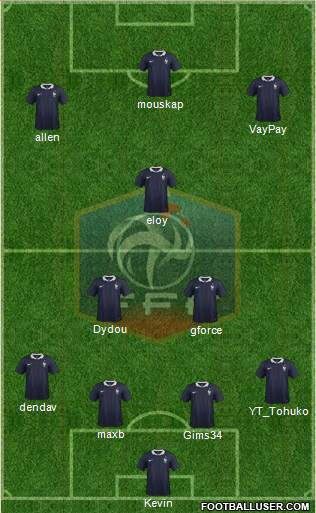 France Formation 2014
