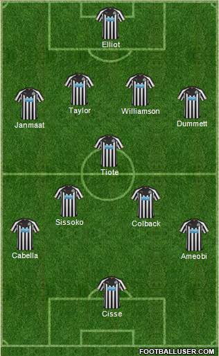 Newcastle United Formation 2014