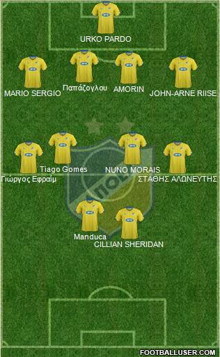 APOEL Nicosia Formation 2014