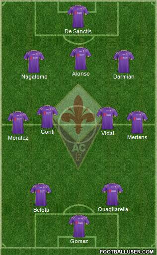 Fiorentina Formation 2014