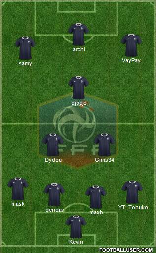 France Formation 2014