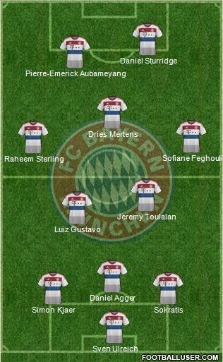 FC Bayern München Formation 2014