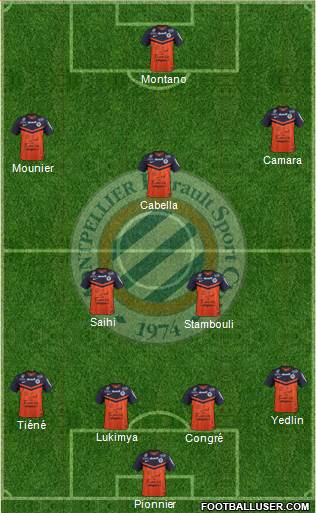 Montpellier Hérault Sport Club Formation 2014
