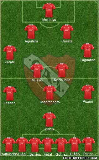 Independiente Formation 2014