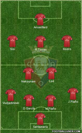 C. At. Osasuna Formation 2014