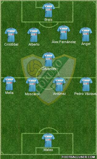 Coruxo F.C. Formation 2014