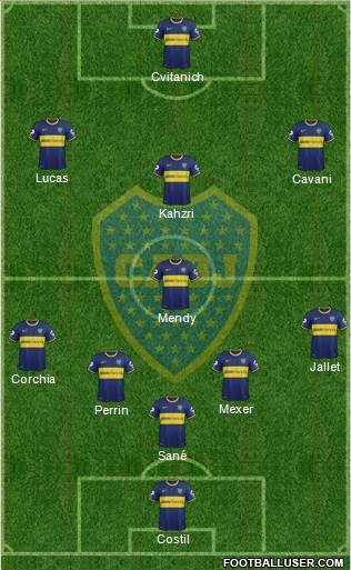 Boca Juniors Formation 2014