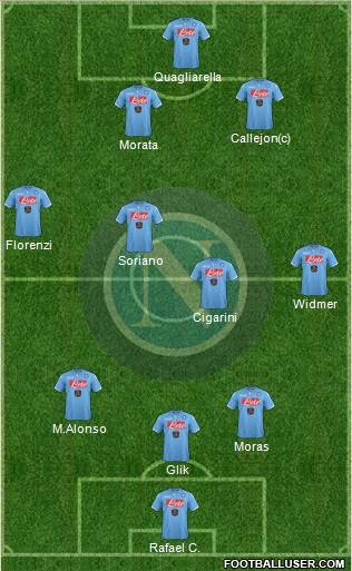 Napoli Formation 2014