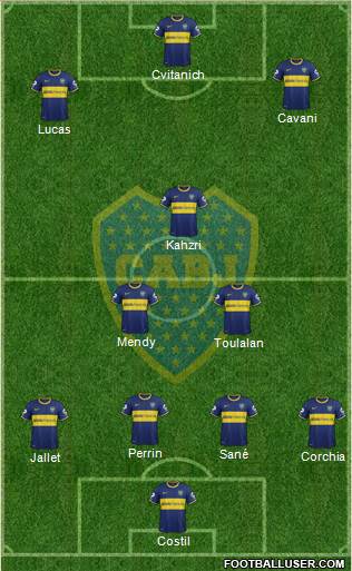 Boca Juniors Formation 2014