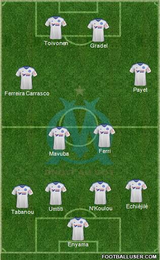Olympique de Marseille Formation 2014