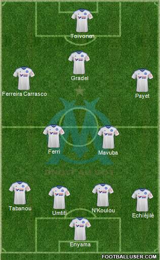 Olympique de Marseille Formation 2014