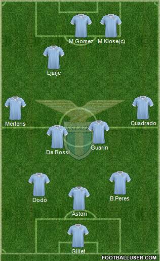 S.S. Lazio Formation 2014