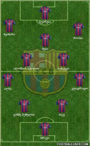 F.C. Barcelona Formation 2014
