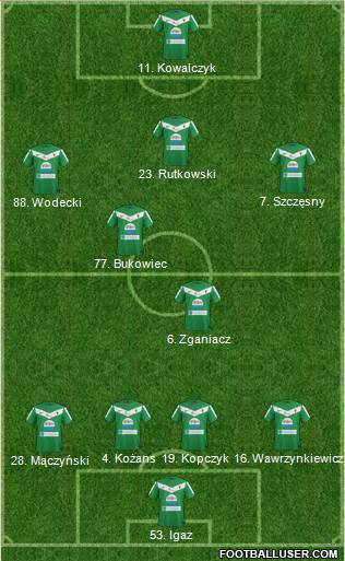 GKS Tychy Formation 2014