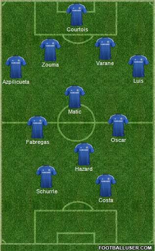 Chelsea Formation 2014
