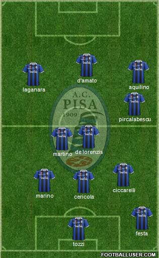 Pisa Formation 2014