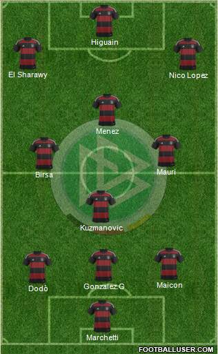 Germany Formation 2014