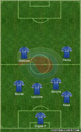 Miedz Legnica Formation 2014