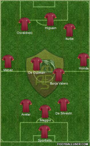 AS Roma Formation 2014
