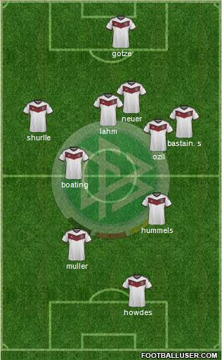 Germany Formation 2014