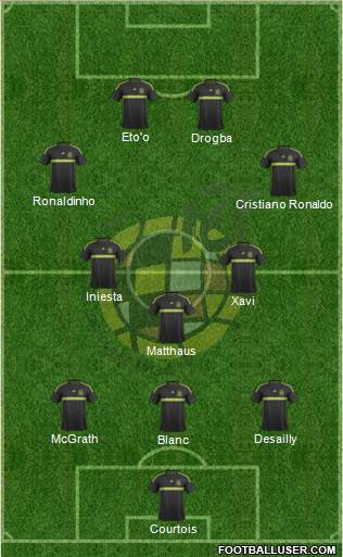 Spain Formation 2014