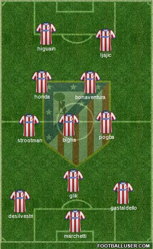 Atlético Madrid B Formation 2014