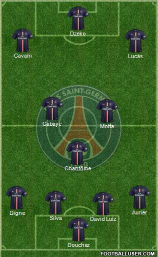 Paris Saint-Germain Formation 2014