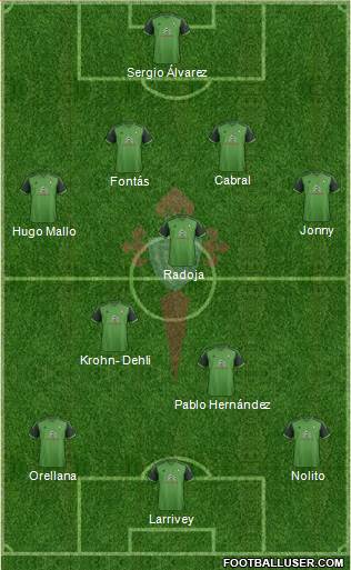 R.C. Celta S.A.D. Formation 2014