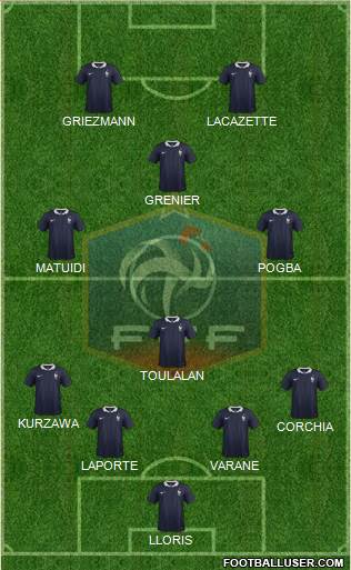 France Formation 2014