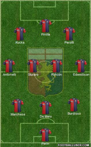 Genoa Formation 2014