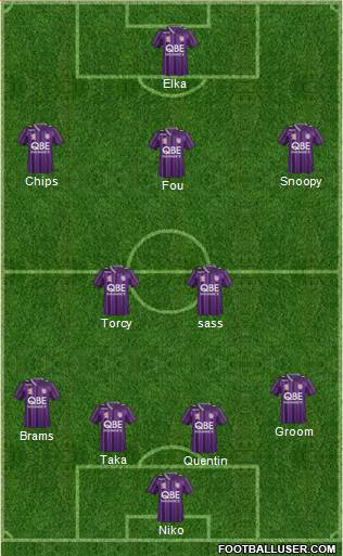 Perth Glory Formation 2014