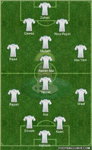 Najran Formation 2014