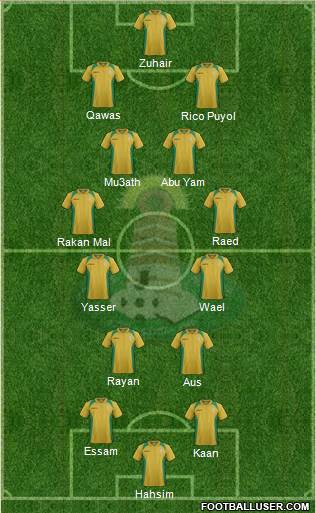Najran Formation 2014