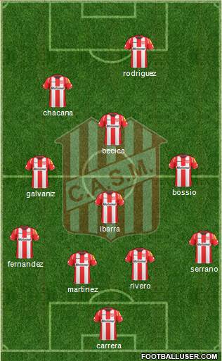 San Martín de Tucumán Formation 2014