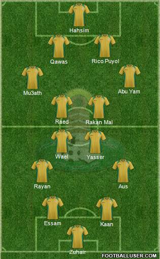 Najran Formation 2014