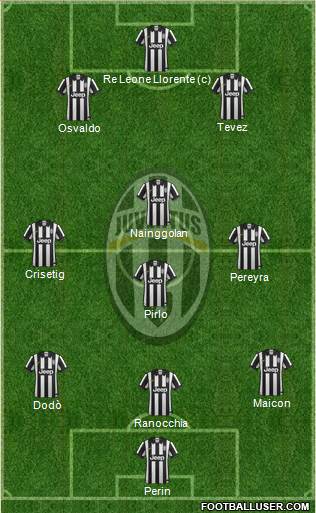 Juventus Formation 2014