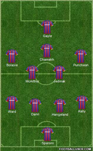 Crystal Palace Formation 2014