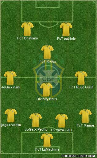 Brazil Formation 2014