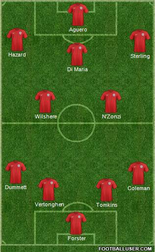 England Formation 2014