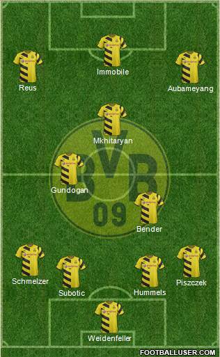 Borussia Dortmund Formation 2014