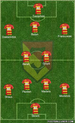 Jagiellonia Bialystok Formation 2014